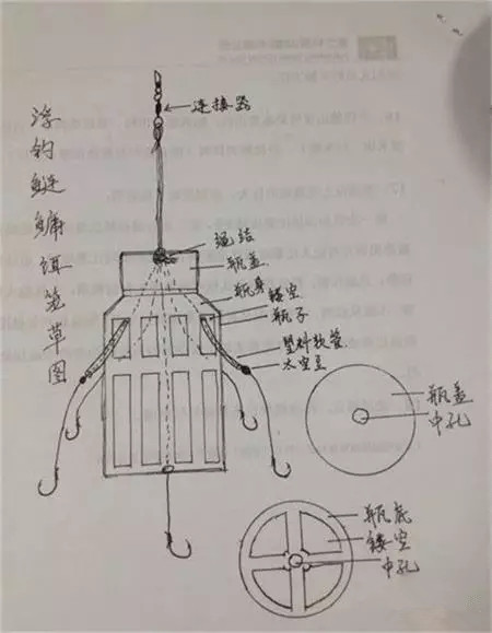 自制诱饵笼草图